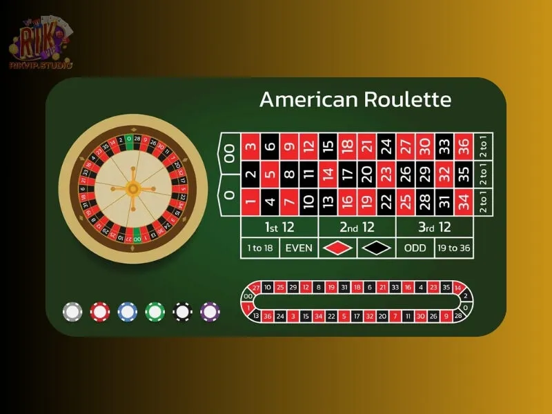 Roulette